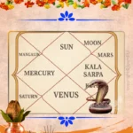 kundli dosh