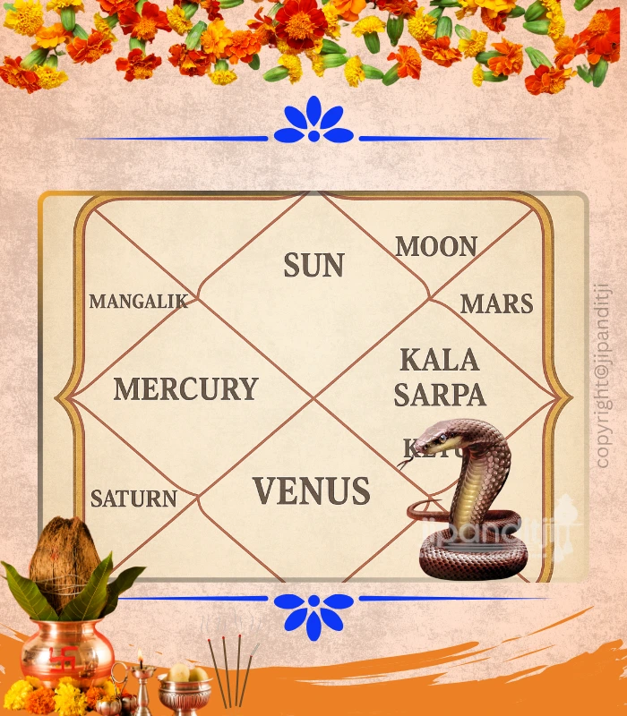 kundli dosh